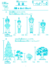 サンプル